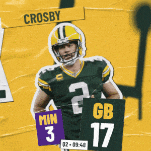 a football player named crosby is holding a sign that says " min 3 gb 17 "