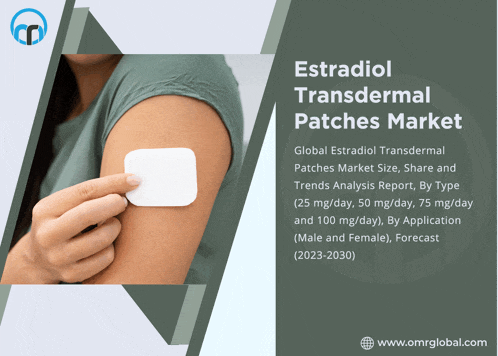 a poster for estradiol transdermal patches shows a woman holding a patch on her arm