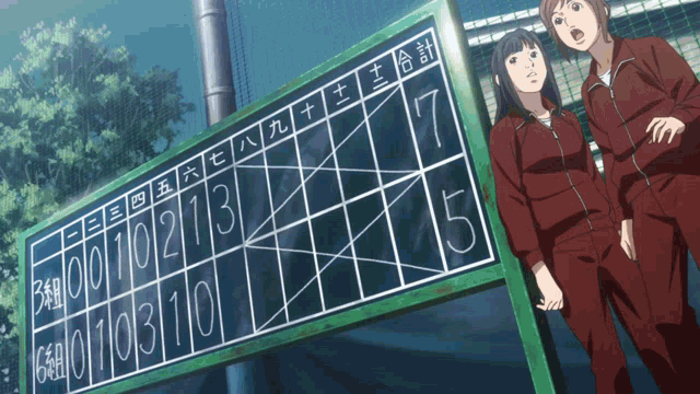 a couple of girls standing next to a scoreboard which shows a score of 15 to 17