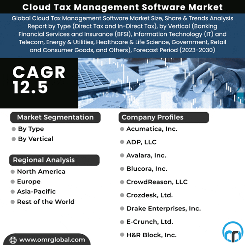an advertisement for cloud tax management software market shows a person using a laptop