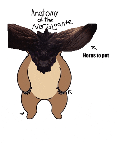 a drawing of a monster with the words anatomy of the nergigante at the top