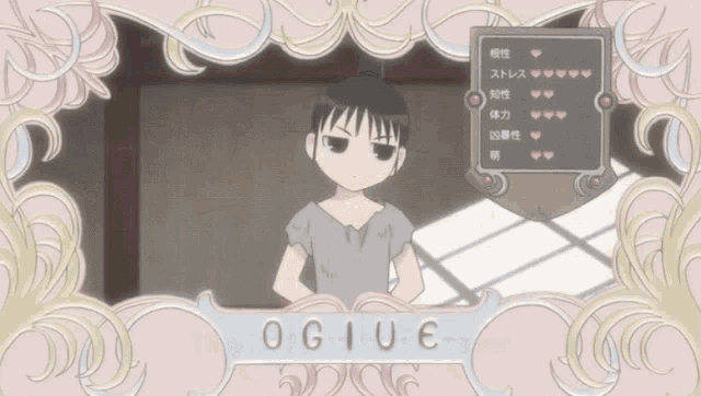 Genshiken Ogiue GIF - Genshiken Ogiue Dating Sim GIFs
