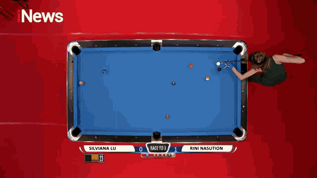 a pool table with the name silviana lu and rini nasution on it
