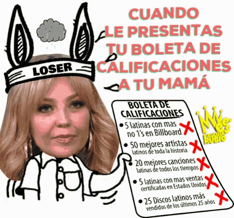 a drawing of a woman with a loser hat on