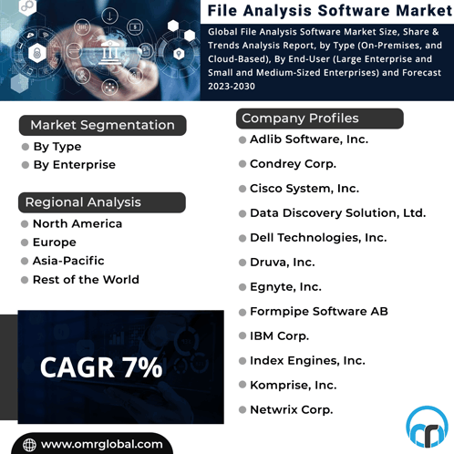 File Analysis Software Market GIF