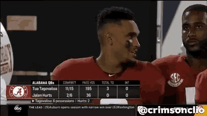 a football game is being played between alabama and washington