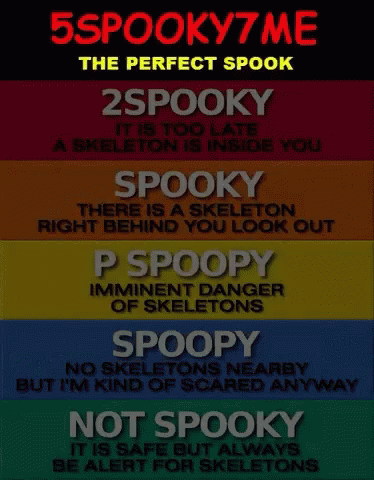 Spooky Season Spook GIF - Spooky Season Spook GIFs