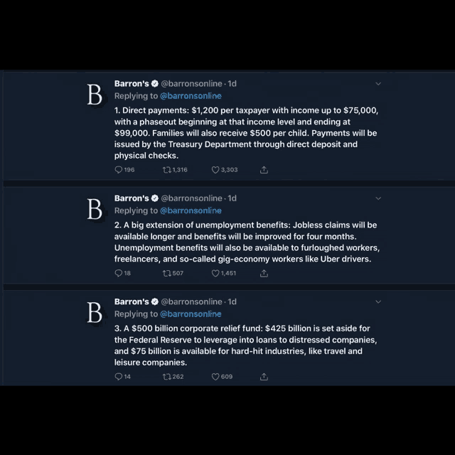 a screenshot of barron 's twitter page with a picture of the capitol building
