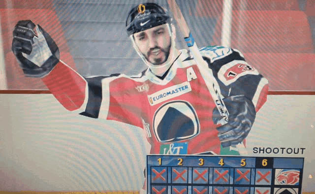 a hockey player in a euromaster jersey holds his arms in the air