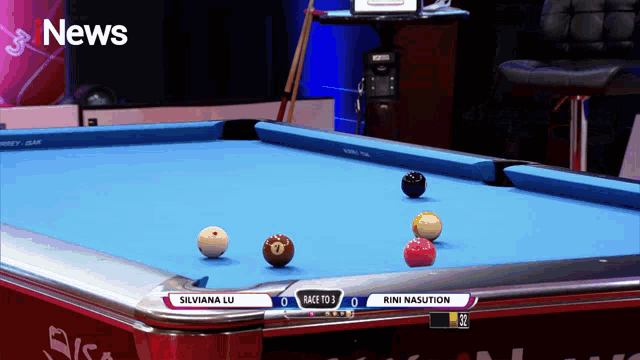 silviana lu is playing pool against rini nasution and the score is 0 to 0
