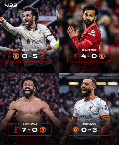 a collage of four images of soccer players including salah and ronaldo