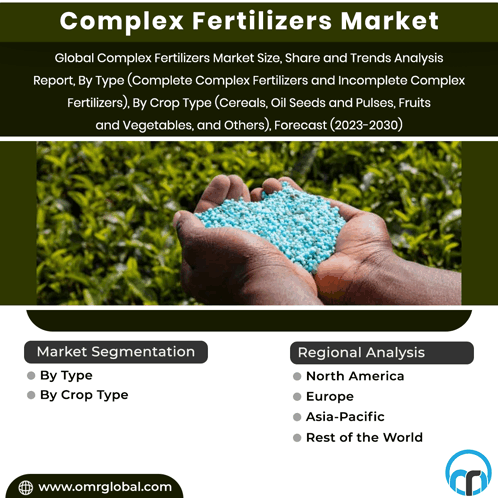 Complex Fertilizers Market GIF - Complex Fertilizers Market GIFs