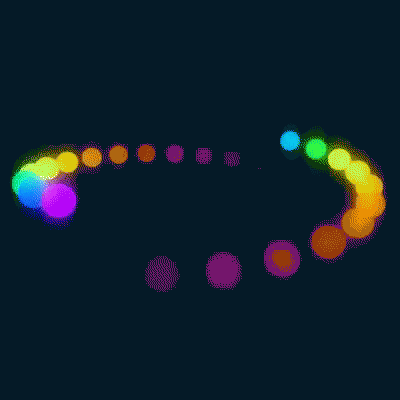 Rainbow Spirals GIF - Rainbow Spirals GIFs