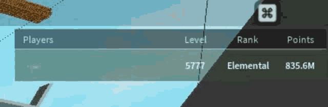 a screenshot of a game showing players level rank and points