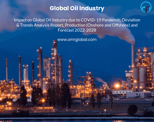 Global Oil Industry GIF - Global Oil Industry GIFs