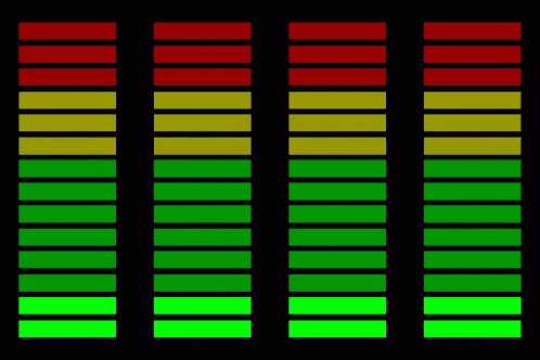 Music Saturation GIF - Music Saturation Linearoja GIFs