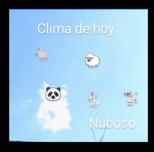Nuboso Clima De Hoy GIF - Nuboso Clima De Hoy Oso GIFs