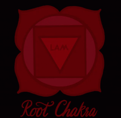 Root Chakra Affirmation Chakra GIF - Root Chakra Affirmation Root Chakra Chakra GIFs