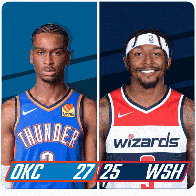 two basketball players from okc and wizards