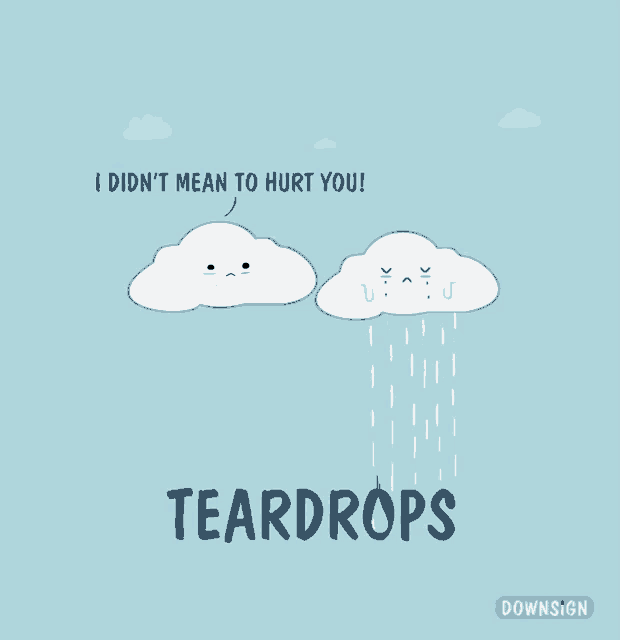 a cartoon of a cloud with a lightning bolt and the words " teardrops " below it