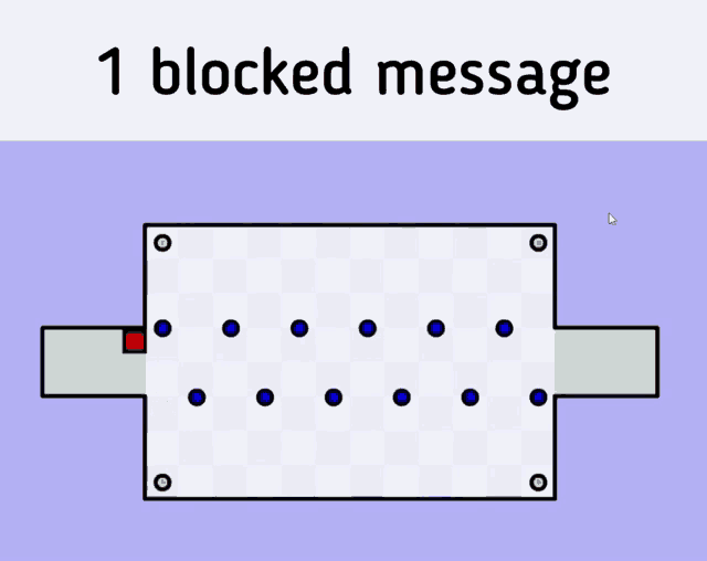 Youlostman 1blocked Message GIF - Youlostman 1blocked Message Whg GIFs