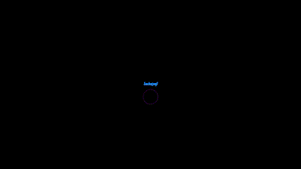the name sashajoy7 is displayed in blue on a black background