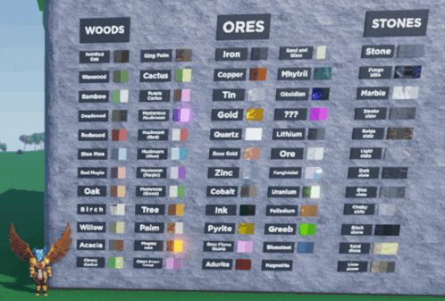 a list of different types of ores and stones in a game
