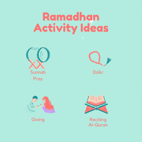 Ramadhan Sunnah GIF - Ramadhan Sunnah Dzikr GIFs