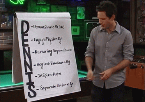 The Dennis System GIF - The Dennis System GIFs