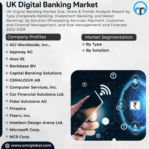 a poster for the uk digital banking market shows a person holding a cell phone