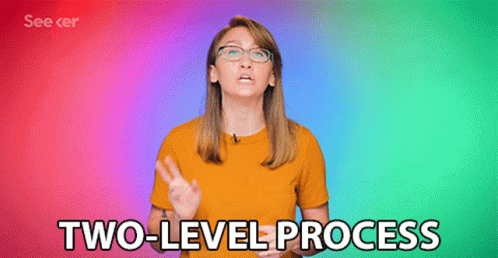 Two Level Process Two Steps GIF - Two Level Process Two Steps Methods GIFs
