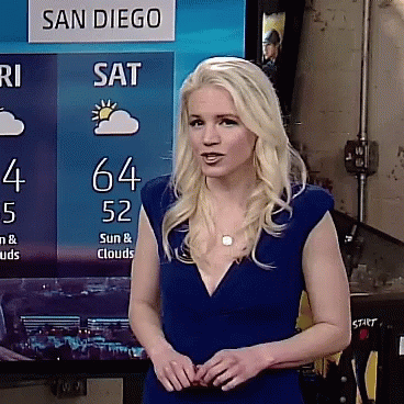 Jennifer Ast Weather Girl GIF - Jennifer Ast Weather Girl Weather Report GIFs