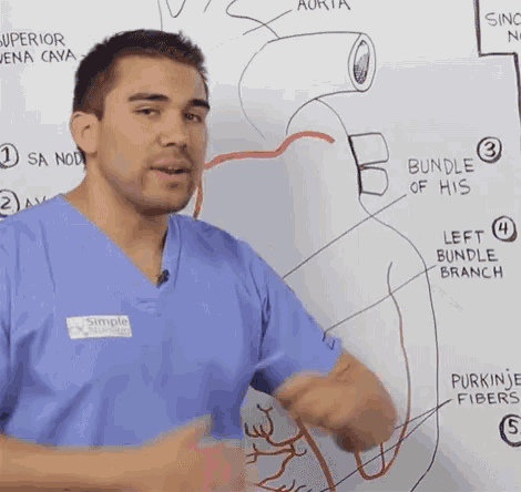a man with a name tag that says simple on it stands in front of a diagram of the heart