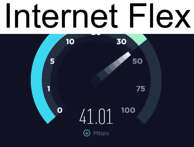 Internet Flex Xm9g GIF - Internet Flex Xm9g Ell1237 GIFs