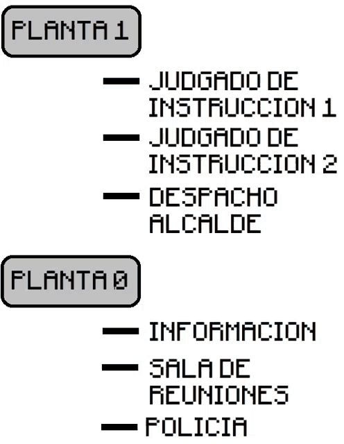a diagram of a building with the words planta 1 and planta 8