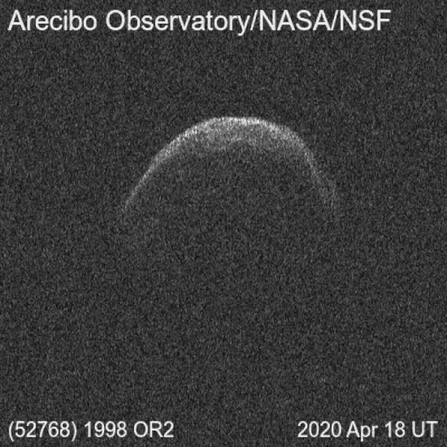 Asteroid 52768 GIF - Asteroid 52768 Asteroid1998or2 GIFs