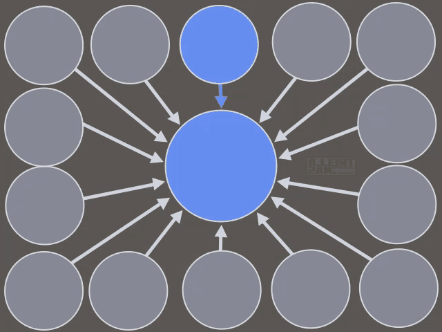 a man giving a thumbs up in a circle surrounded by bis bars