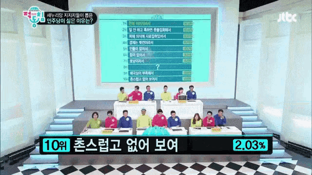 a group of people are sitting at tables on a stage in front of a jtbc screen