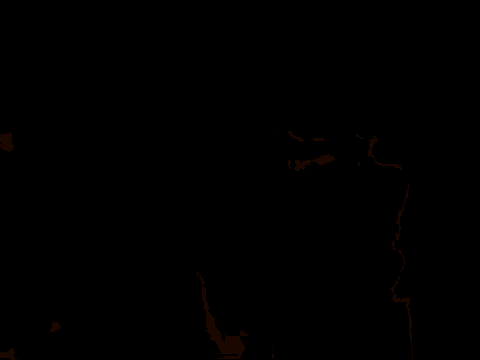 two women are standing next to each other in a dark room .