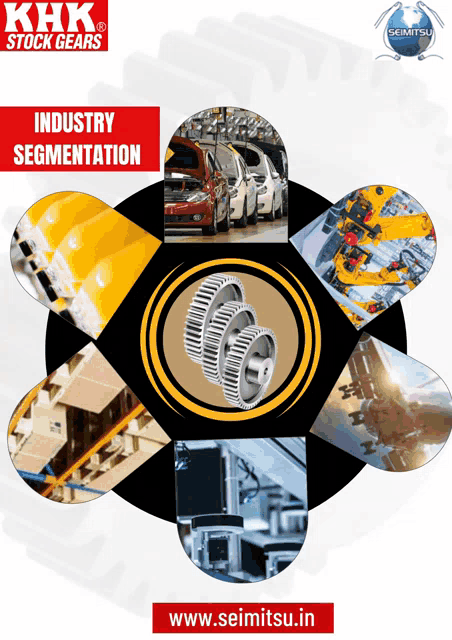 a poster for khk stock gears shows various images