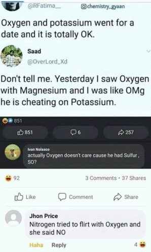 Oxygen Magnesium GIF - Oxygen Magnesium Date GIFs
