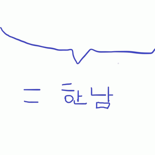 한국남자 GIF - 한국남자 GIFs