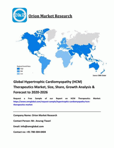 Global Hypertrophic Cardiomyopathy Therapeutics Market GIF - Global Hypertrophic Cardiomyopathy Therapeutics Market GIFs