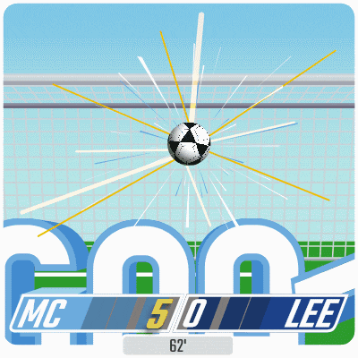an illustration of a soccer game between mc and lee with a score of 5-0