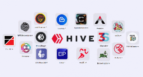 Hive Blockchain GIF - Hive Blockchain Social Media GIFs