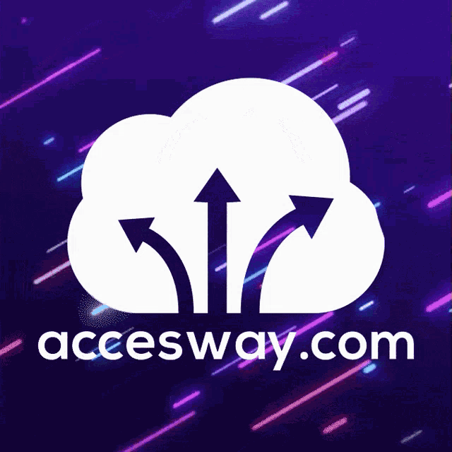 Accesway GIF - Accesway GIFs