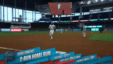 jesus sanchez 2 run home run is displayed on the scoreboard