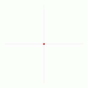 Math Trigonometry GIF - Math Mathtrigonometry GIFs