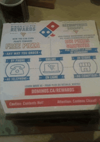 Dominos Pepperoni Pizza GIF