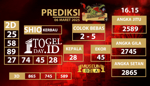 a poster for prediksi shows the results for shio kerbau and museum bola
